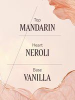 Néroli Orchidée eau de toilette