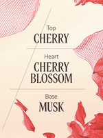 Fleurs de Cerisier eau de toilette (Cherry Blossom)