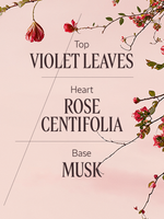 Rose eau de toilette