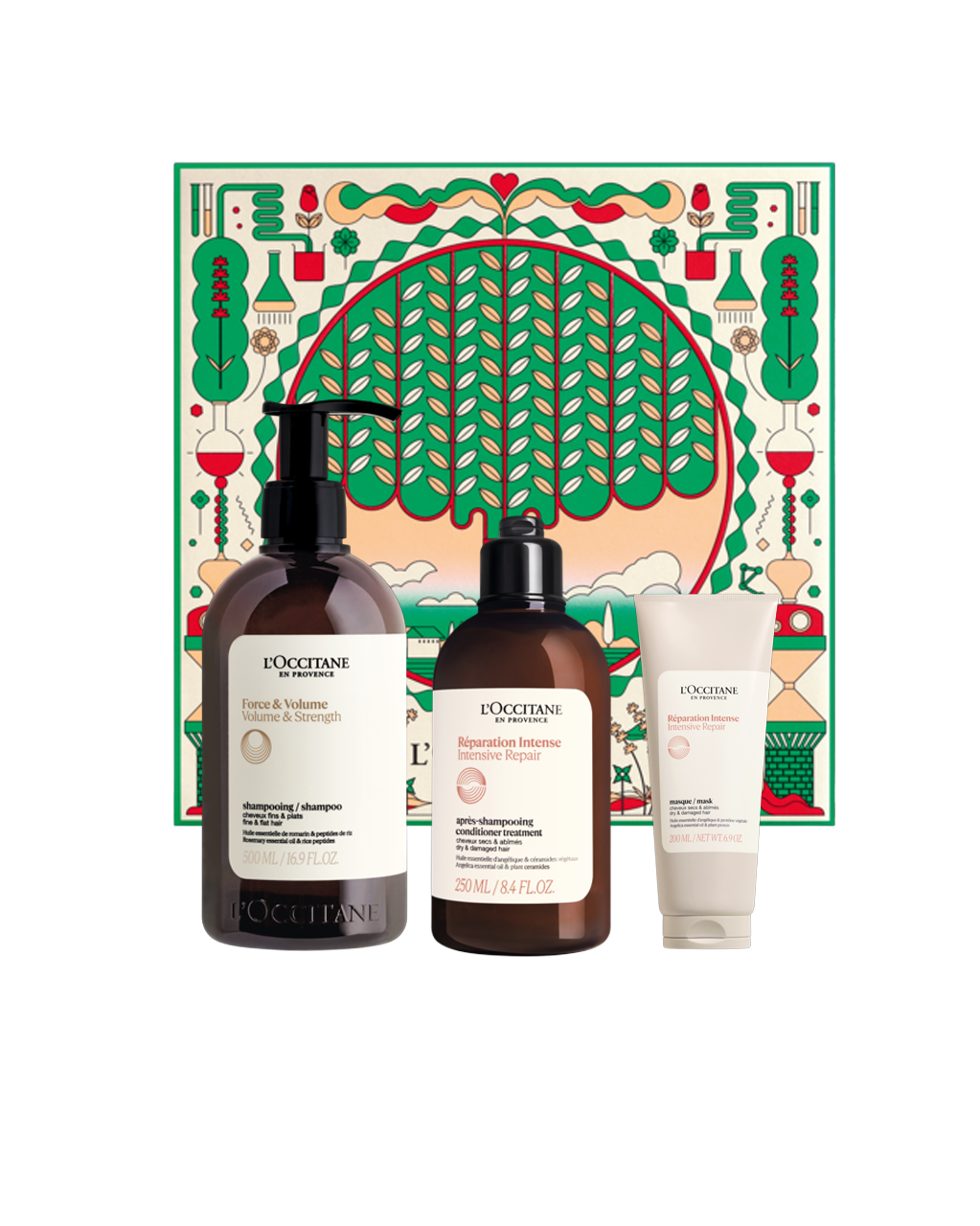 Hair Nourishment Kit