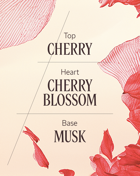 Fleurs de Cerisier eau de toilette (Cherry Blossom)